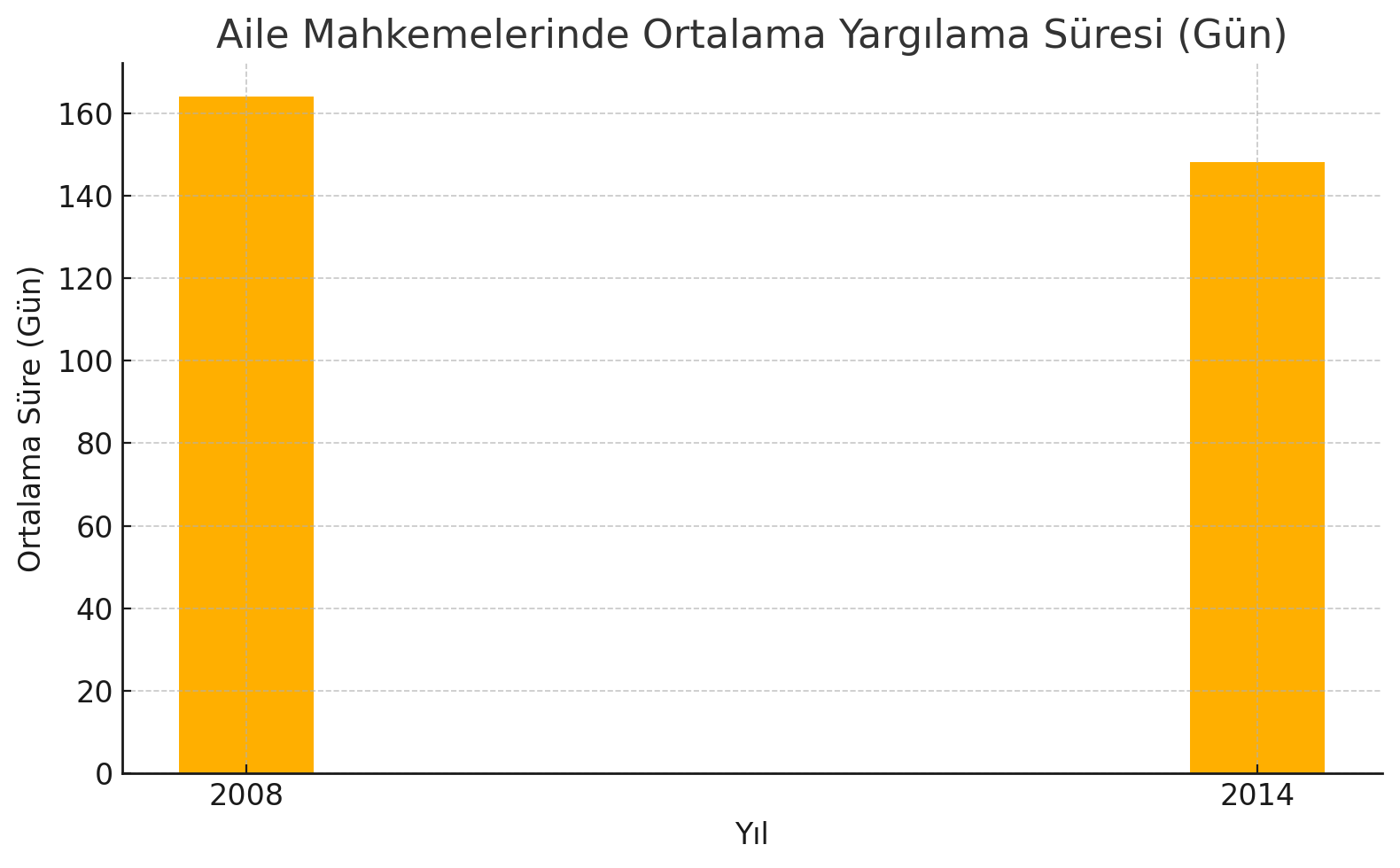 output (10) output (10)
