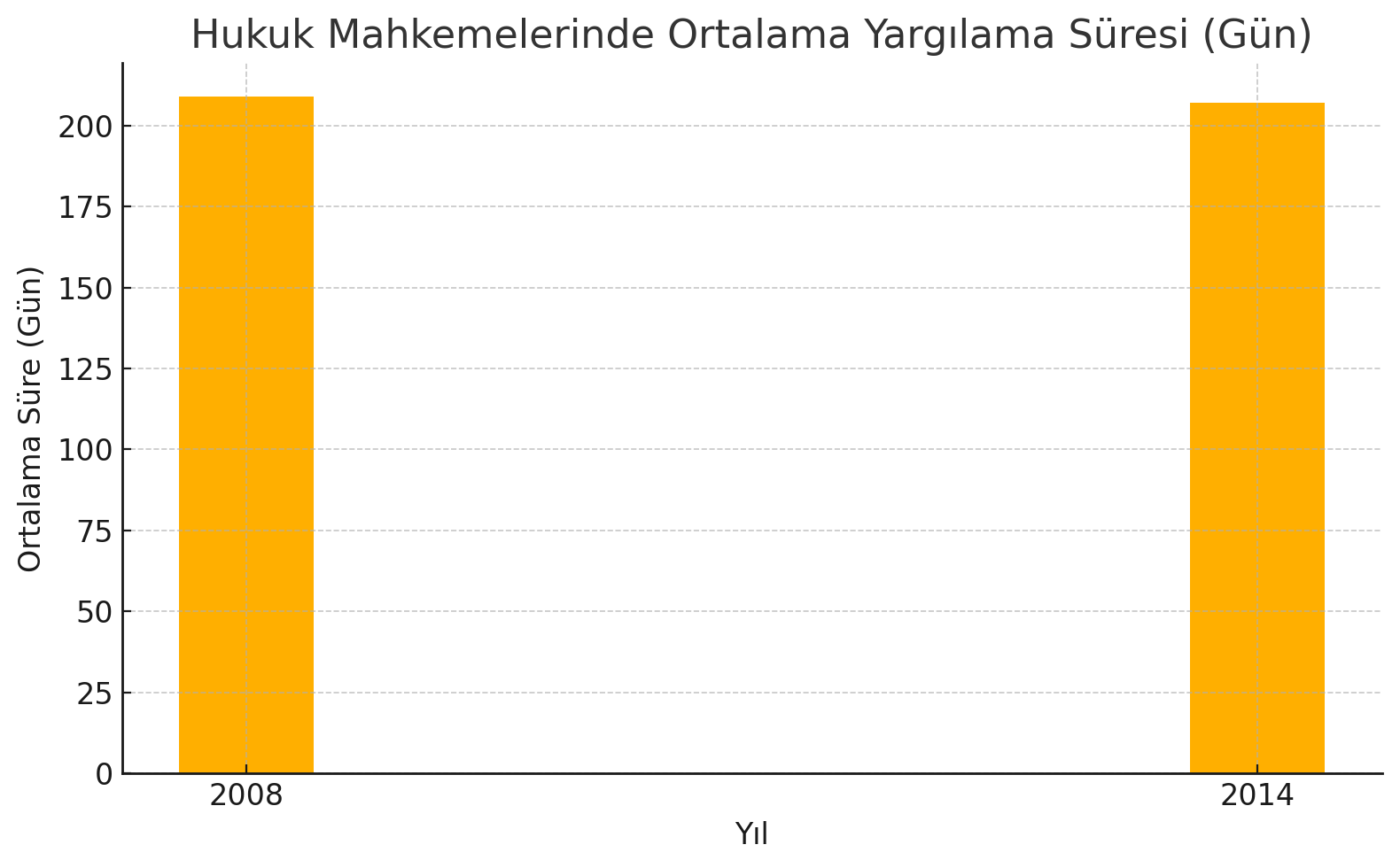 output (13) output (13)