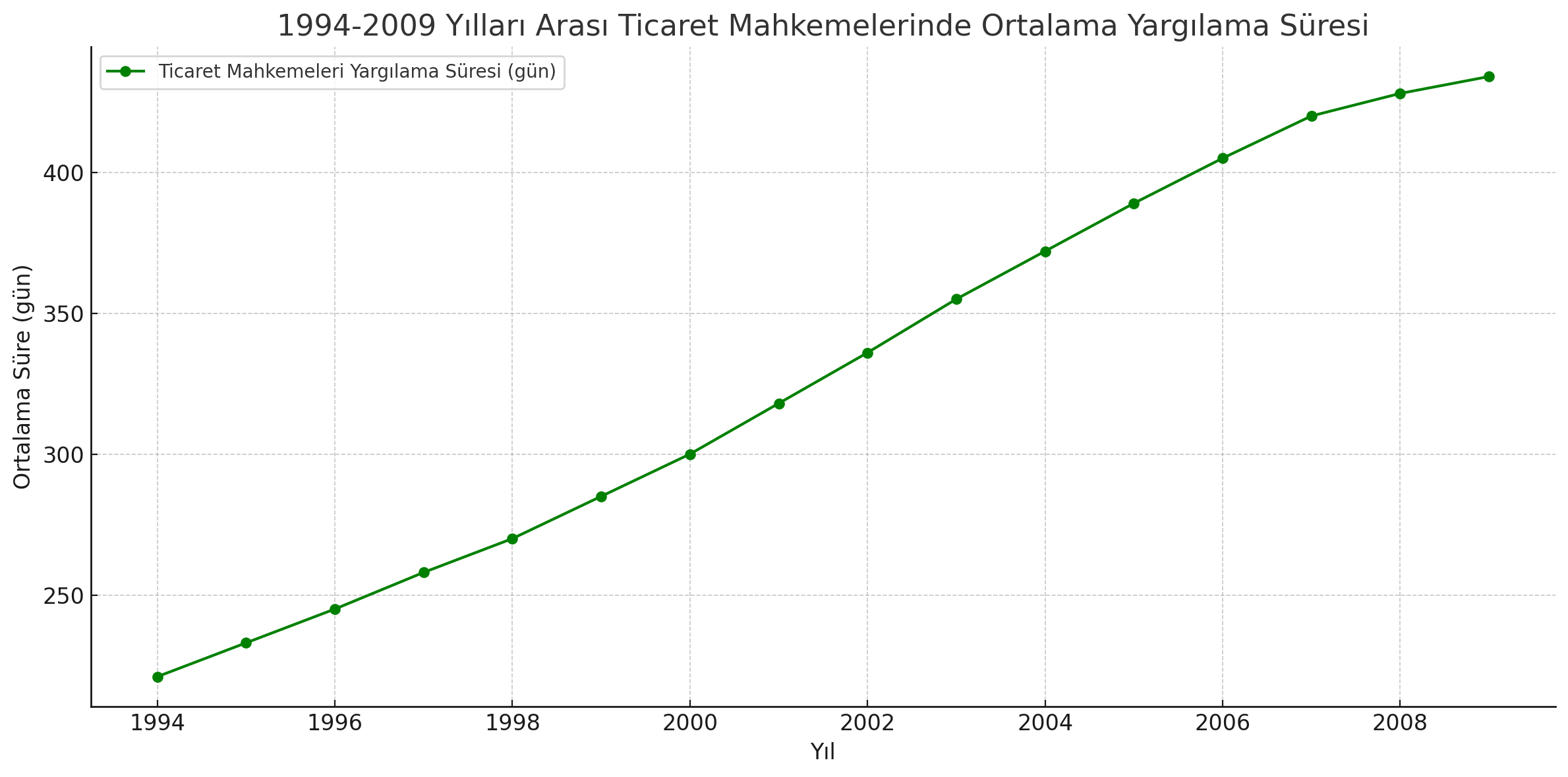 output (15) output (15)