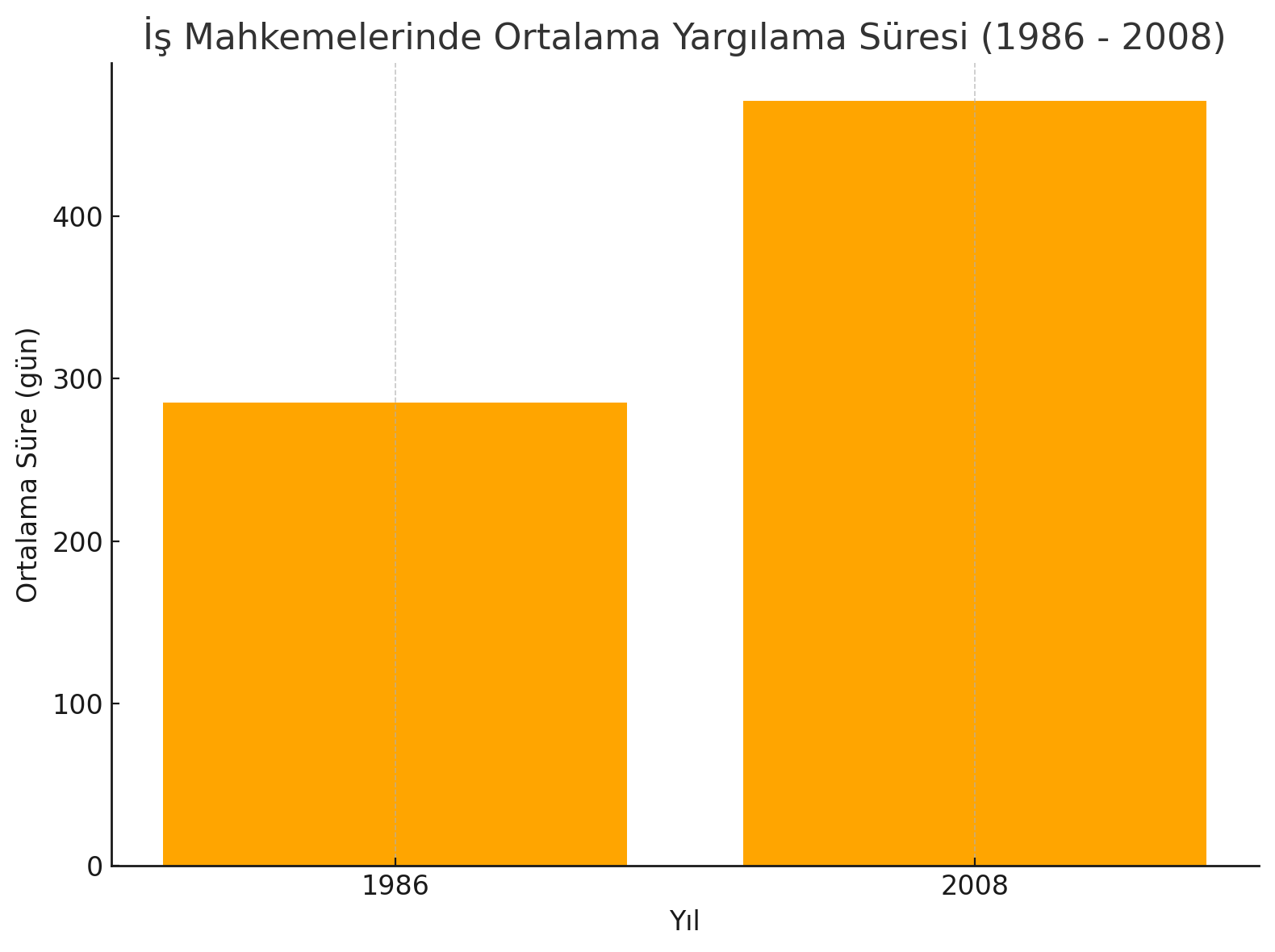 output (16) output (16)