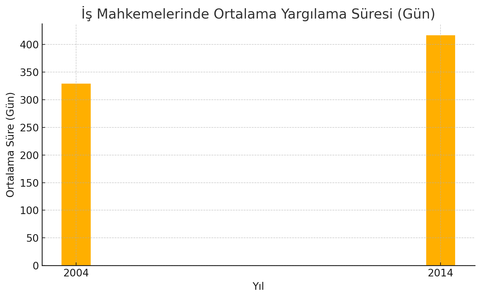 output (8) output (8)