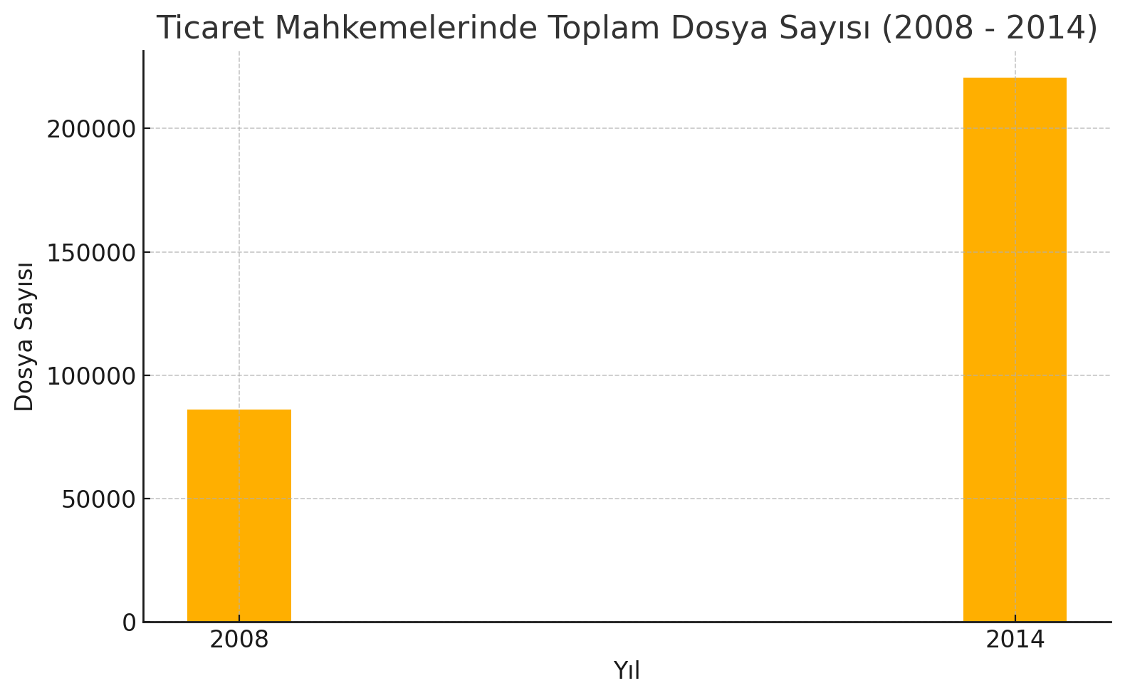 output (9) output (9)